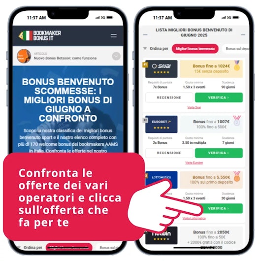 Chi si registra per la prima volta su Netwin attraverso i link presenti sul nostro sito riceve due vantaggi molto interessanti: un bonus sul primo deposito per scommesse sportive e un Fun Bonus speciale di 2.000€ che consente di provare le slot di provider come Amusnet, Pragmatic Play, Relax Gaming, Play'n Go e molti altri!