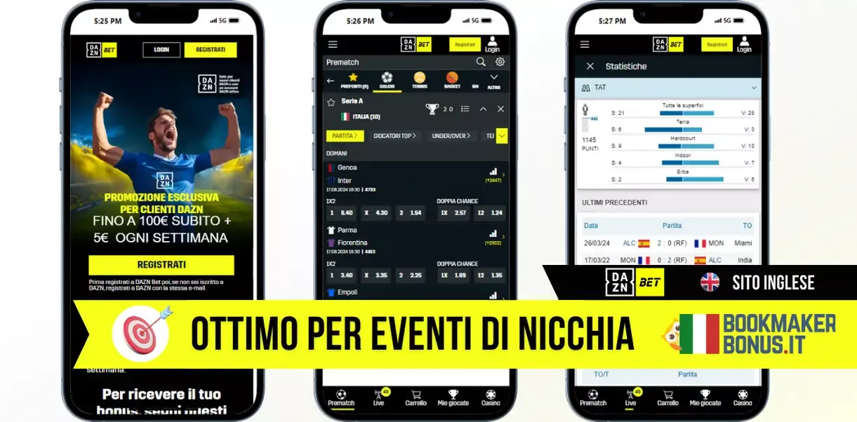 Miglior sito di scommesse inglesi: DAZN Bet.