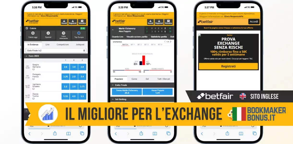 Miglior sito di scommesse Betfair