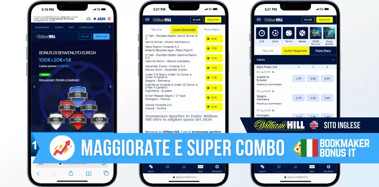 Miglior sito di scommesse estero: William Hill