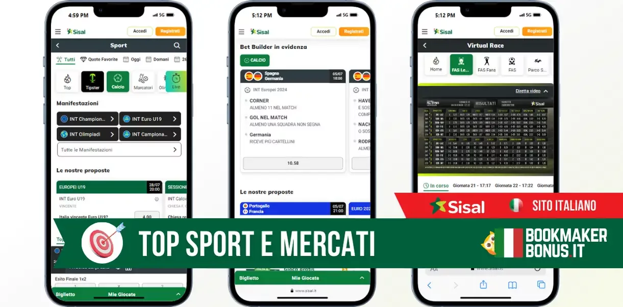 Rischi di perdita di denaro e di informazioni personali.