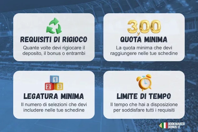 Per ottenere il bonus, è necessario scommettere l'intero importo del primo deposito <strong>unicamente su eventi del Mondiale per Club</strong> (esclusi i Marcatori), in biglietti contenenti almeno tre eventi con quota pari o superiore a 1.50 per singolo evento e quota totale minima del biglietto pari a 3.00, entro 7 giorni dal primo deposito.