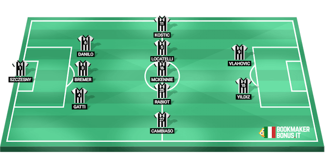 Formazione juve 4febbraio bb