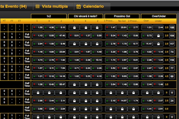 Planetwin365 scommesse live
