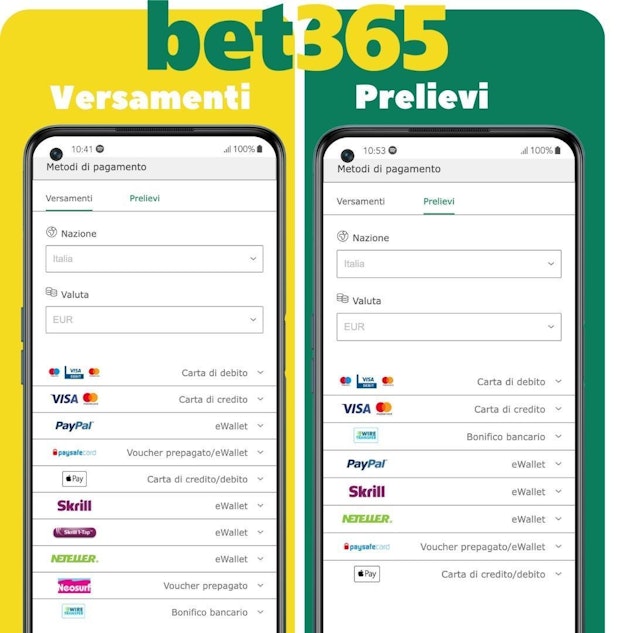 Novità e guide Bet365